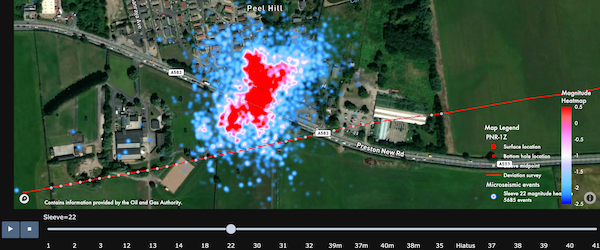 Microseismic Events - Animated Heatmap